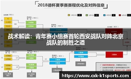 战术解读：青年赛小组赛首轮西安战队对阵北京战队的制胜之道